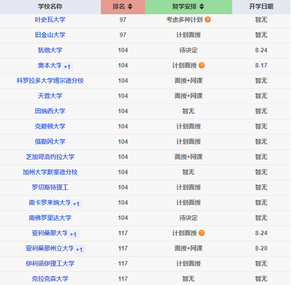 49图库港澳台开奖,实时解答解释落实_n822.37.28