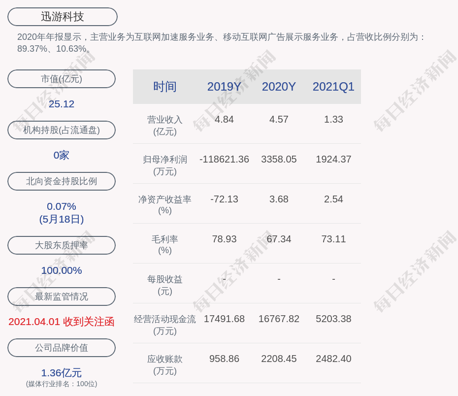 新澳门历史所有记录大全,科学解答解释落实_8k49.95.29