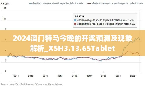 2025年澳门今晚特马,实证解答解释落实_2l86.08.66