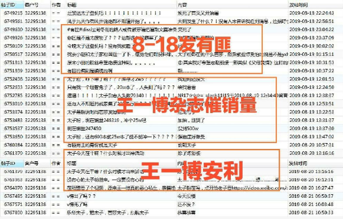 一码一肖100%精准,综合解答解释落实_eu25.85.51