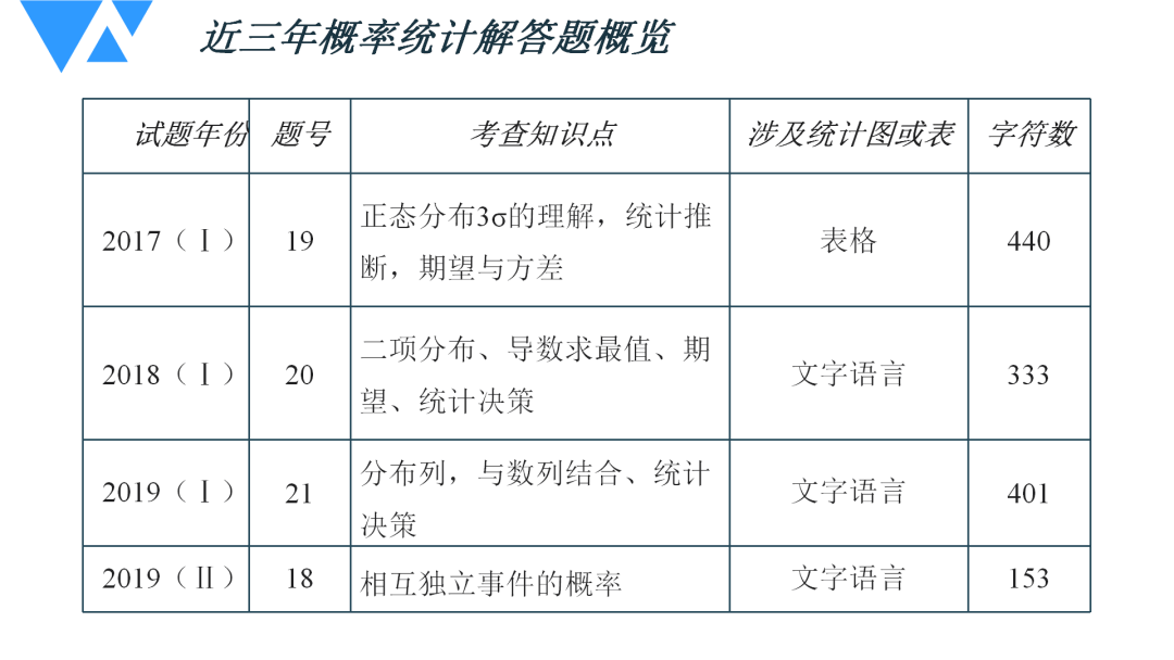 国内 第39页