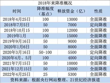 热文 第40页