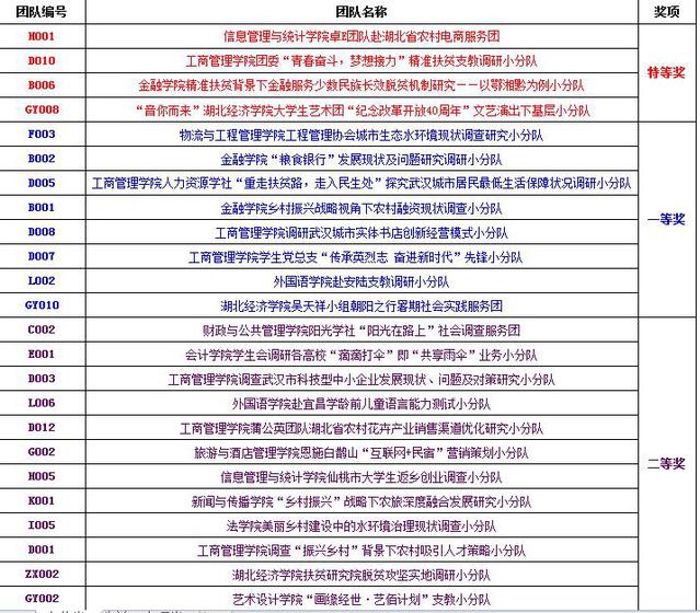 2025年澳门今晚特马,实证解答解释落实_2l86.08.66