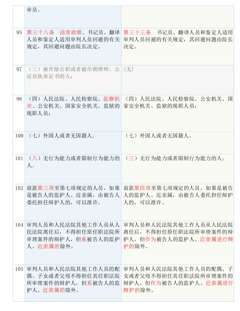 2025澳门精准正版图库,定量解答解释落实_g2931.73.52