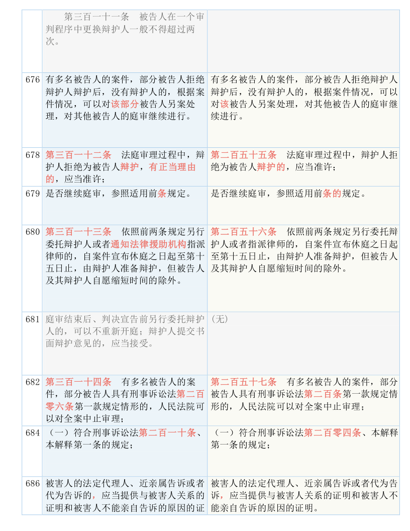 一码一肖100%的资料,构建解答解释落实_68175.76.71