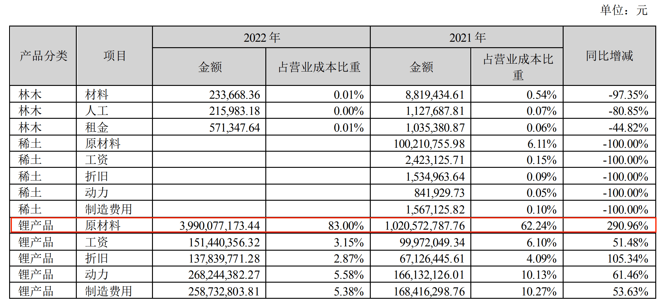 2025新澳最准确资料,定量解答解释落实_orw65.68.42