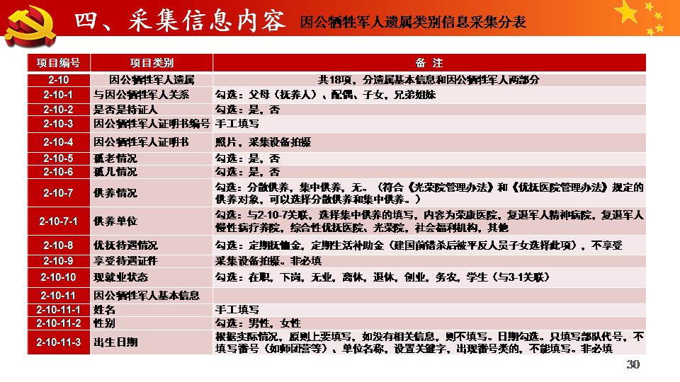 2025最准资料香港大全,全面解答解释落实_1gp10.99.99