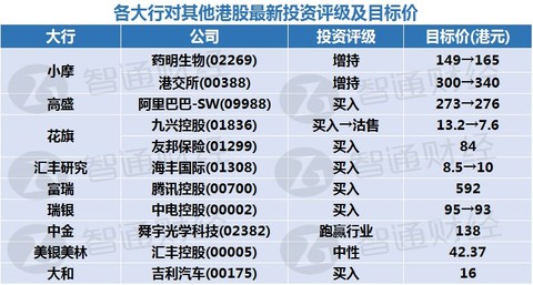 澳门天天免费精准大全,构建解答解释落实_so72.89.83