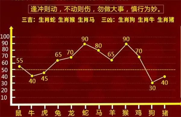 管家一肖一码100准免费资料,精准解答解释落实_rzj93.67.17