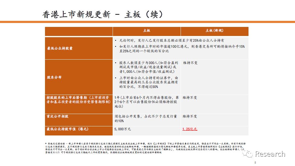 香港正版内部资料大公开,构建解答解释落实_ig87.21.63