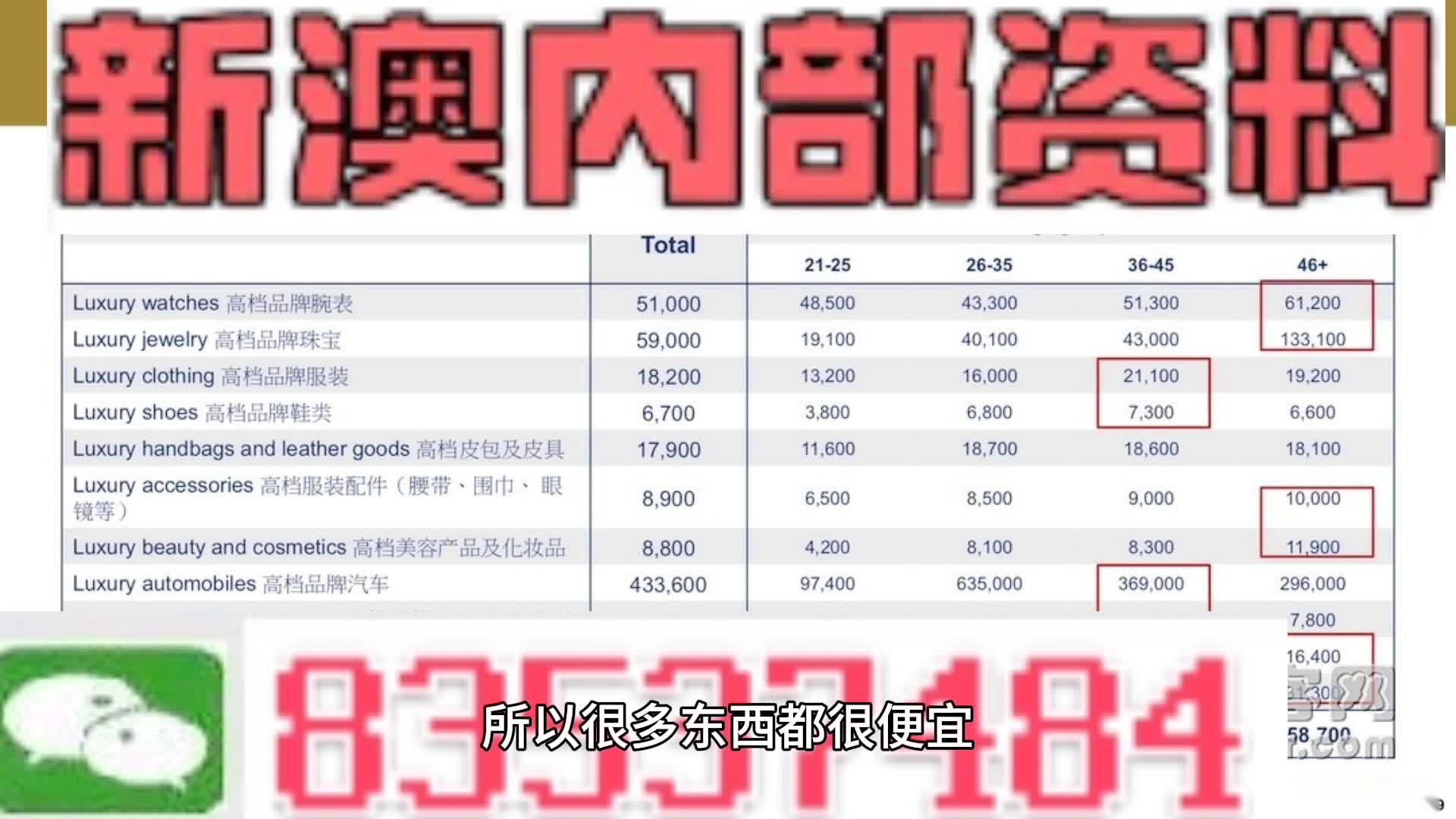 澳门正版资料全年免费公开,精准查询一网打尽