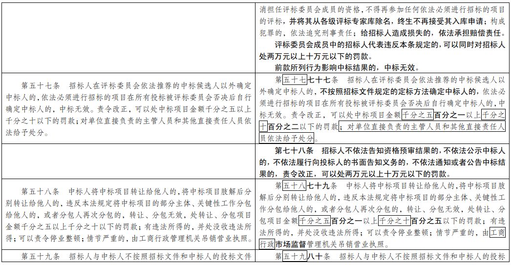 一码一肖100准资料应用,详细解答解释落实_lt777.64.81