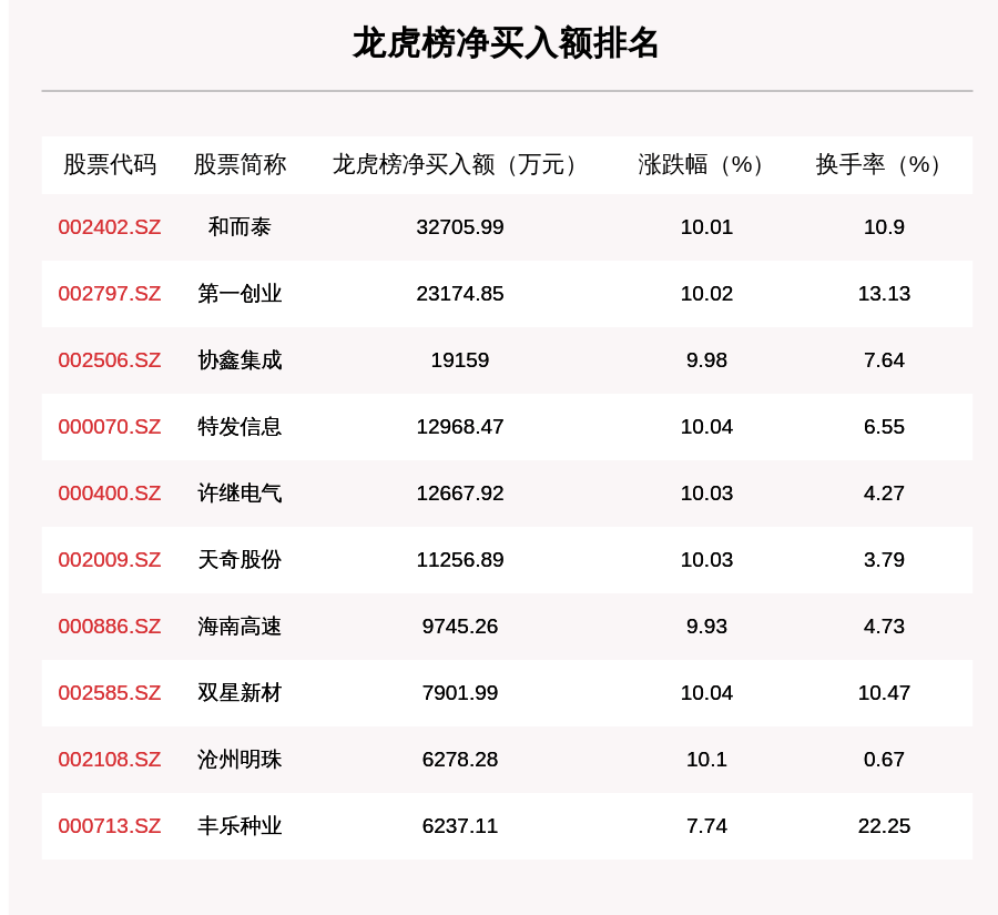 澳门一码一码100准确a07版,前沿解答解释落实_0d16.27.07